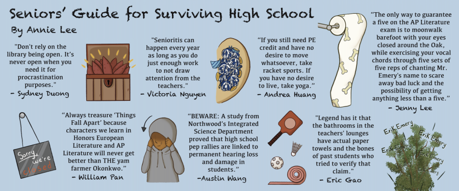 Seniors Guide for Surviving High School