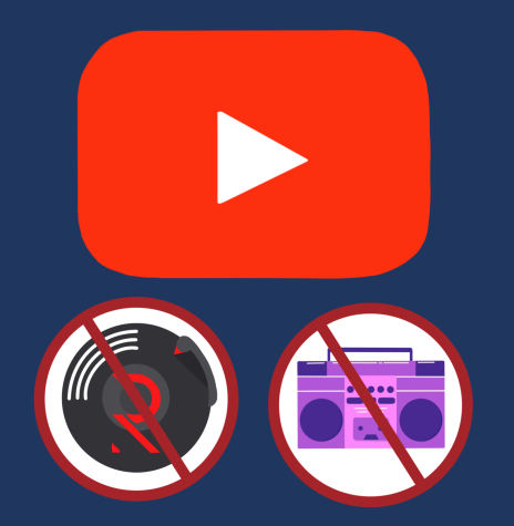 YouTube Shuts Down Discord’s Two Largest Music Bots