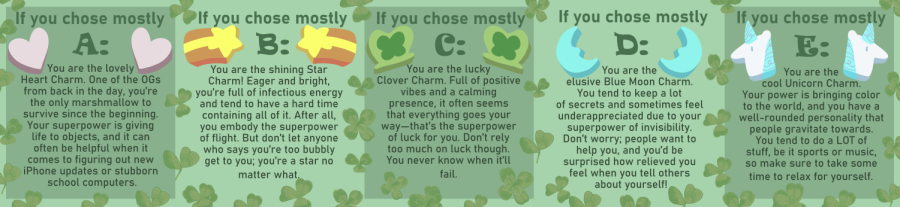 [ACCENT] lucky charm graphic (answer)