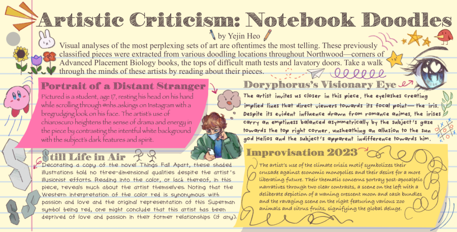 Artistic criticism: Notebook doodles