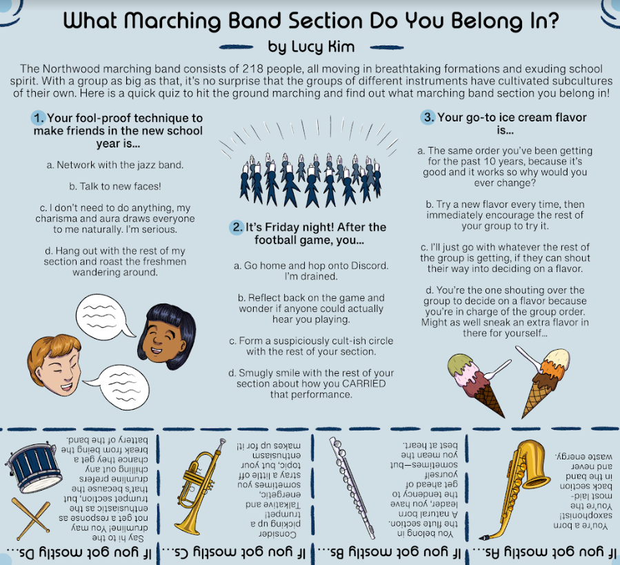 What Marching Band Section Do You Belong In?