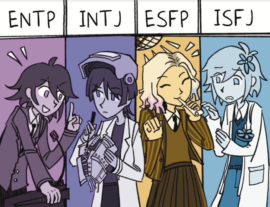 🔥 Your Lie in April MBTI Personality Type - Anime & Manga