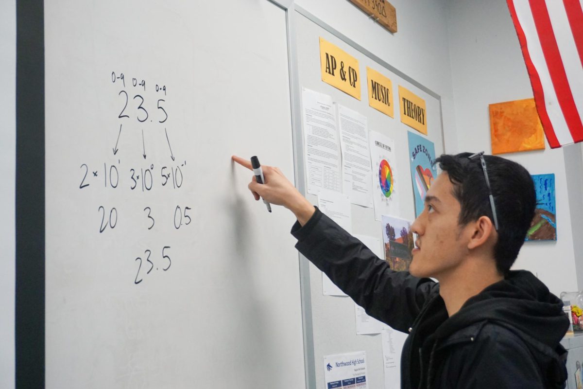 SIMPLIFIED SCIENCE: Dustin Le explains binary code by comparing it to decimals.