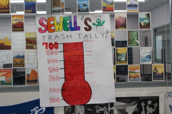 ONE MANS TRASH IS ANOTHER MAN’S TREASURE: History teacher Logan Sewell’s trash tally poster is used to encourage his advisement students to reach their trash picking up goal for donuts. 