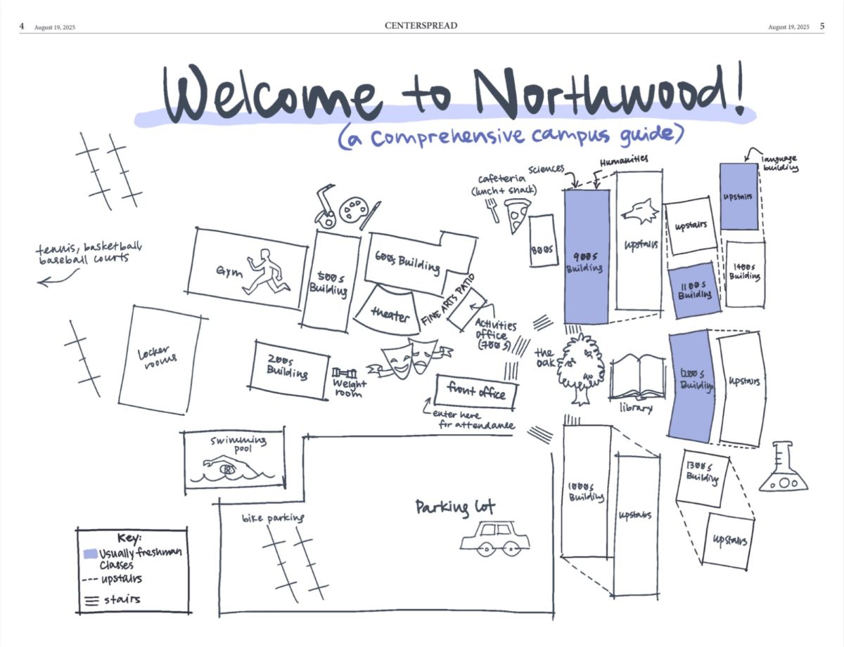 Welcome to Northwood: Comprehensive Campus Guide