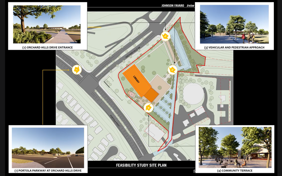 This map shows a draft aerial schematic of the proposed Orchard Hills library with accompanying ground-level renderings.